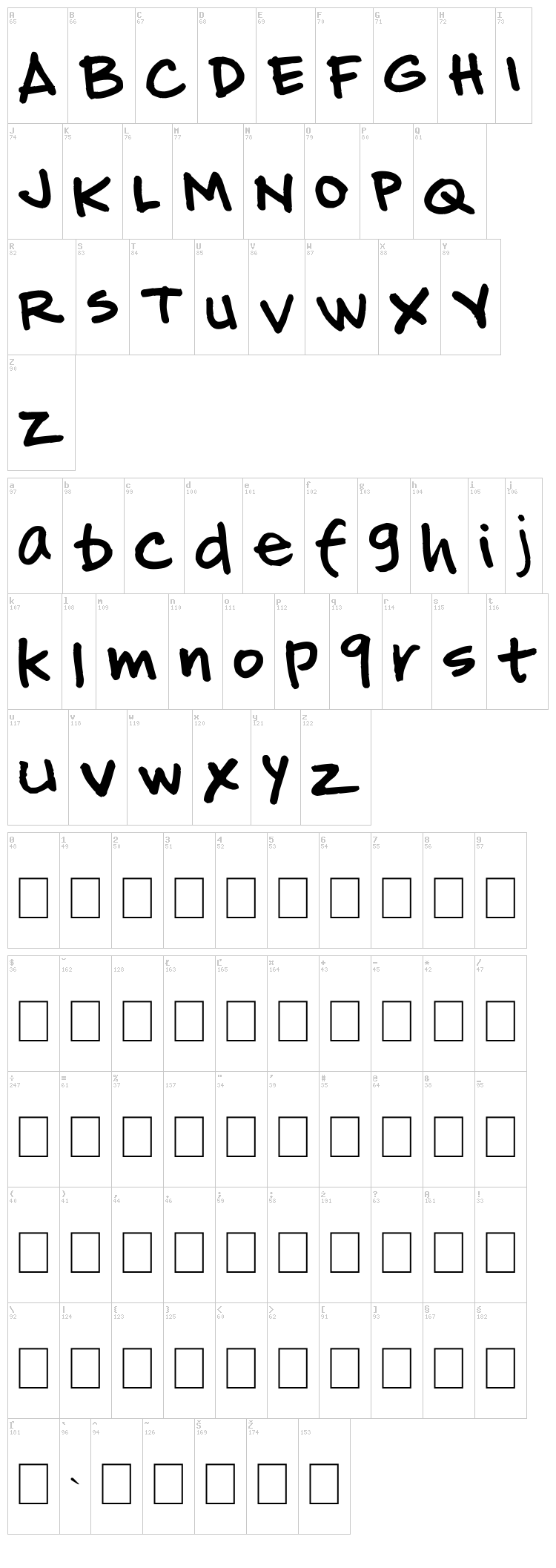 Hand of JJ font map